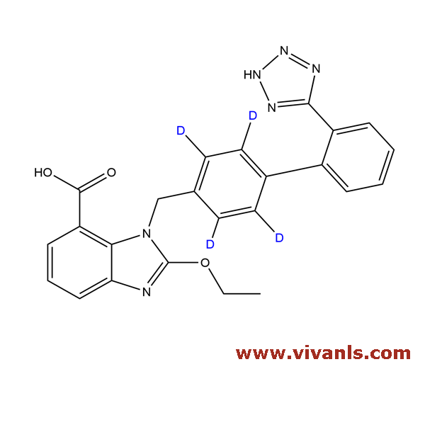Stable Isotope Labeled Compounds-Candesartan D4-1663328969.png